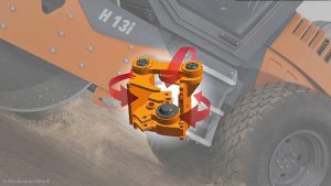 Công nghệ khớp nối 3 điểm trên xe lu Hamm HC 208 D