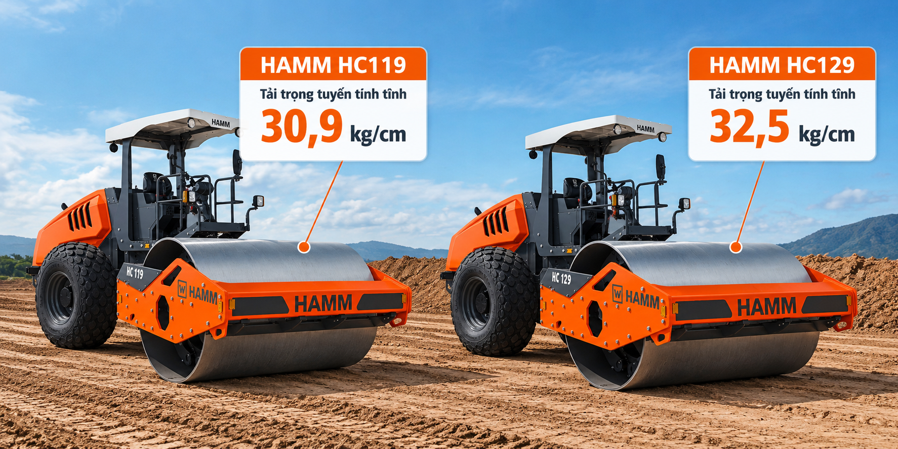 so sánh tải trọng tuyến tính HC119 và HC129